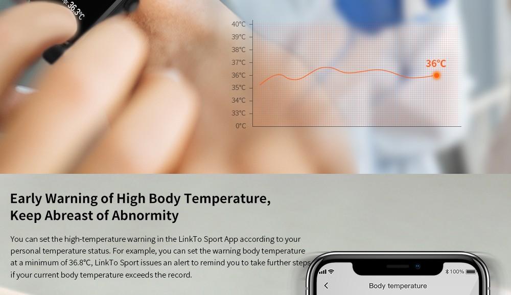 TICWRIS GTS Body Temperature Monitor